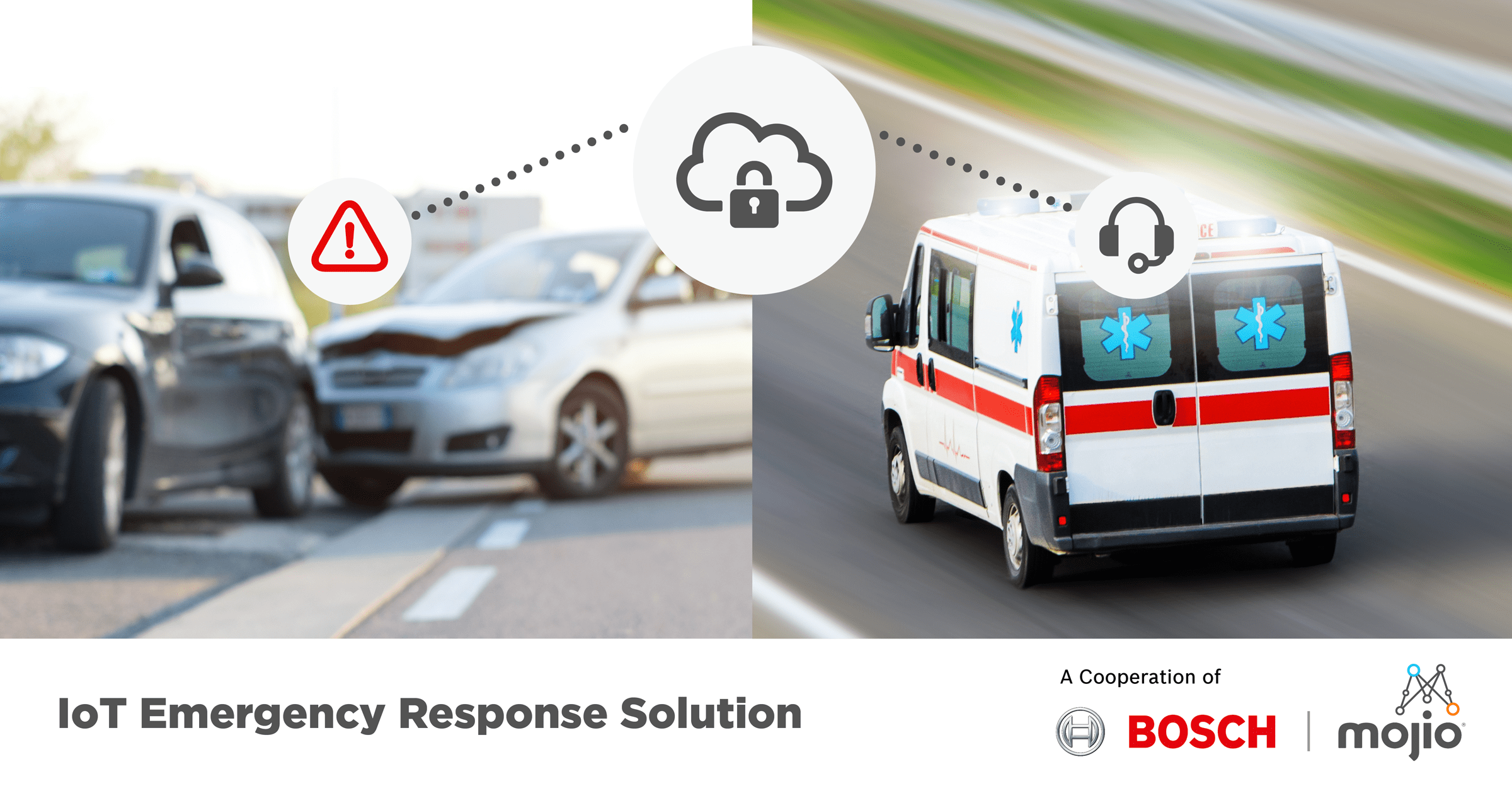 Bosch Mojio Introduce Emergency Response Solution For Connected Cars