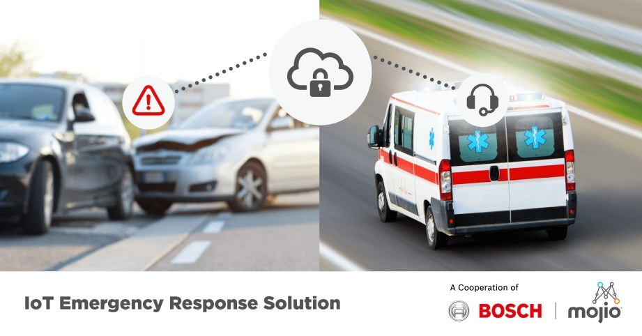 IoT Emergency Response Solution for Connected Cars