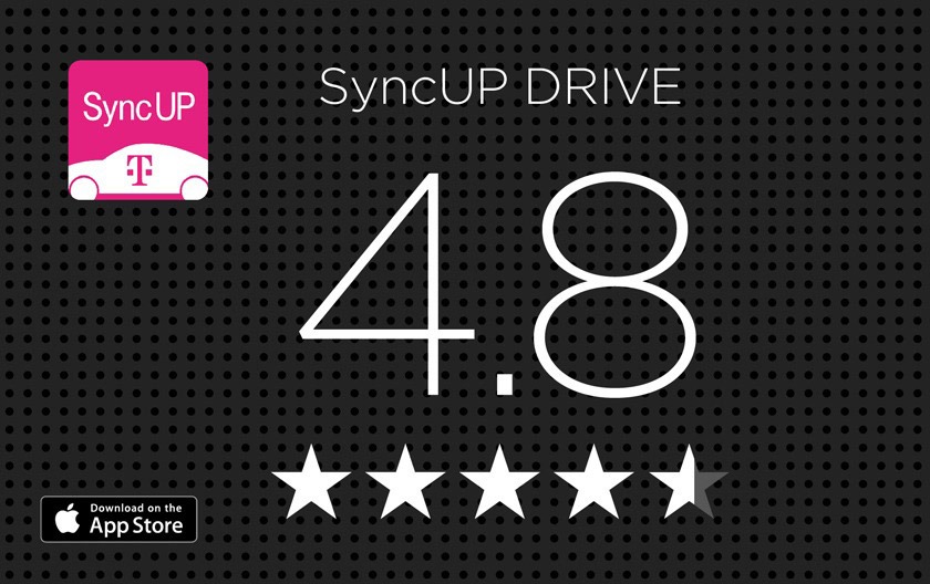 SyncUp Drive 4.8 Star Rating